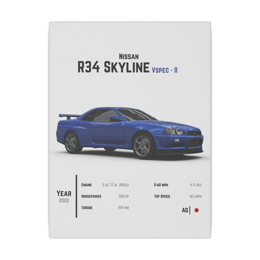 Nissan GT-R R34 V Spec - II Canvas Tile